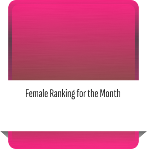 Female Avatar of the Month
