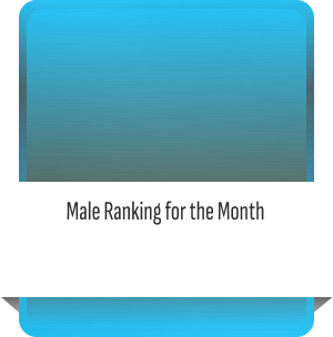 Male Avatar of the Month